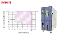 ± 3,0%RH Teste de temperatura e umidade Câmara climática para equipamento de automação agrícola