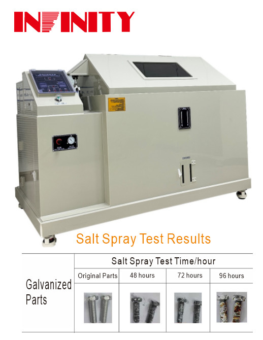 Câmara de ensaio de spray de sal com funções de capa aberta automática manual e de um clique