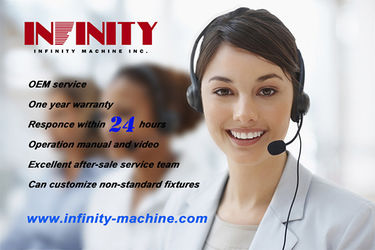 China Infinity Machine International Inc. Perfil da companhia