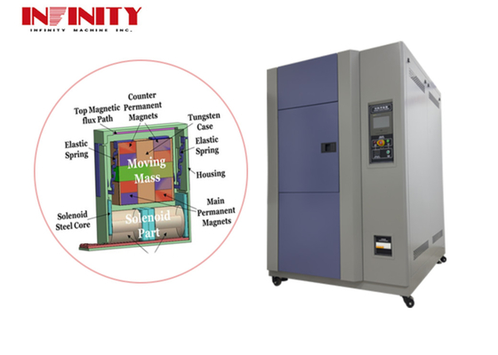 Câmara de ensaio de choque térmico de aço carbono Taxa de aquecimento rápido 35min a +150°C