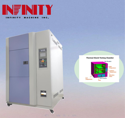 GJB150.5-86 Teste de impacto a temperatura Câmara de ensaio de choque térmico programada