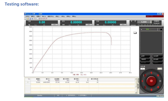 Servo-controle/Teste de ligação interna de tecidos não tecidos Máquina de ensaio de pressão de tração universal