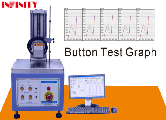 Min. ângulo de exibição 0,001mm controle Keystoke Tester Alta precisão