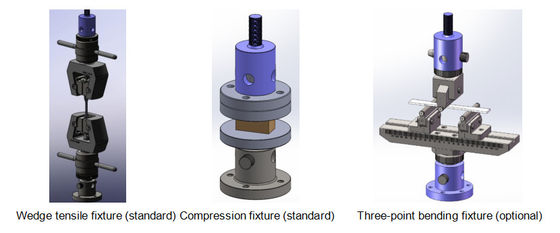 Controle de Servo Infinito UTM