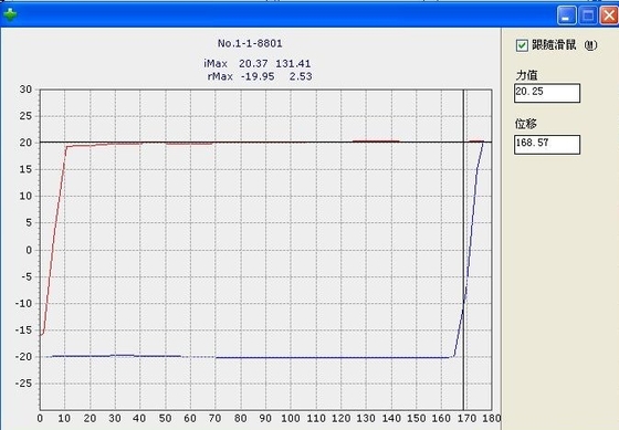 Máquina de ensaio de eixo totalmente automática a 360 graus 50kgf 100kgf Máquina de ensaio de eixo de eixo de computador portátil LCD para laboratório